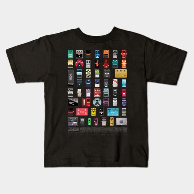 The 52 Pedal Project Kids T-Shirt by d13design